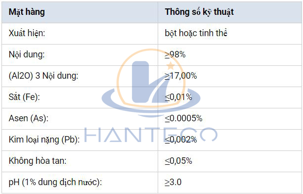 thong-so-phen-nhom1