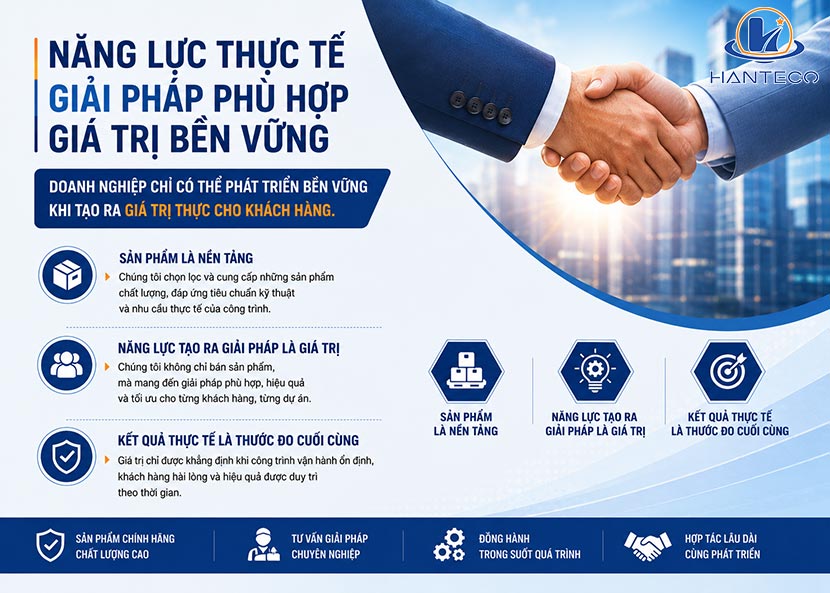 hanteconanglucthucte