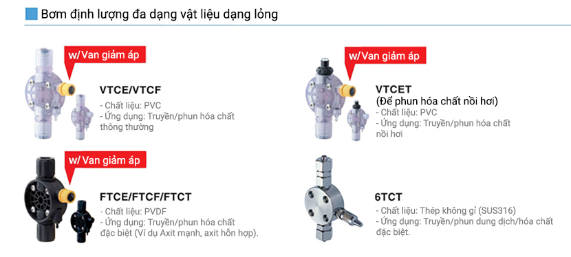 bom-dinh-luong-tacmina-dong-bom-pz2