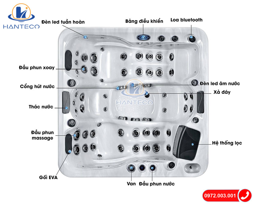 bon-suc-jacuzzi-hanteco-sr8114b-7 bon-suc-jacuzzi-hanteco-sr8114b-7