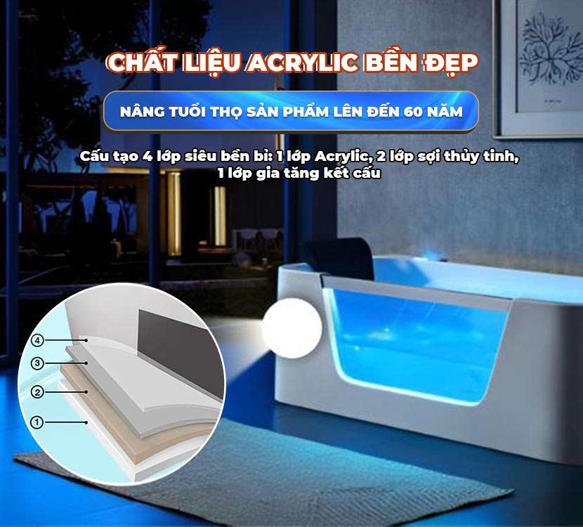 Bồn tắm massage XR8025 sử dụng chất liệu acrylic