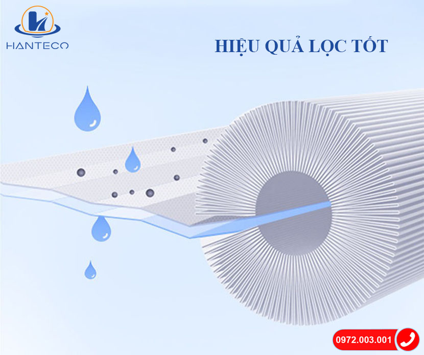 chat-luong-loc-cua-loi-loc-cartridge-emaux