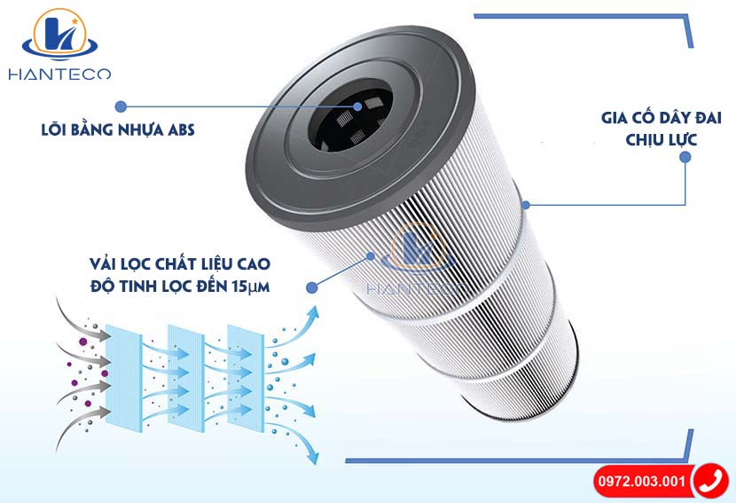 dac-diem-cua-loi-loc-cartridge