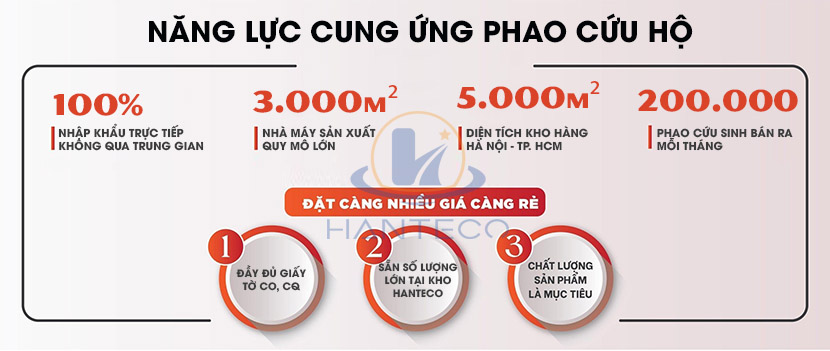 nang-luc-cung-ung-san-pham-phao-cuu-ho-hanteco