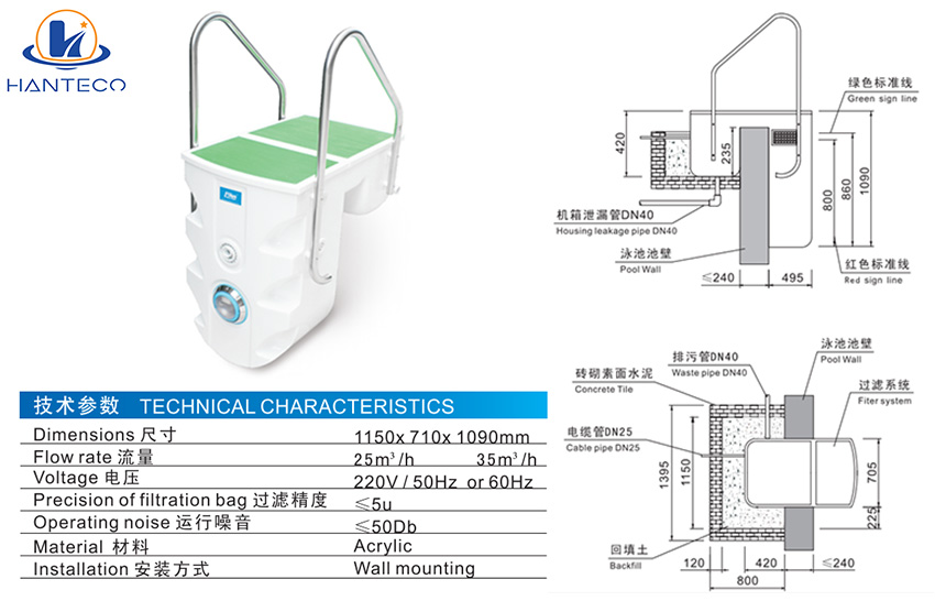 thongsokythuatmaylocbeboithongminhpk8026