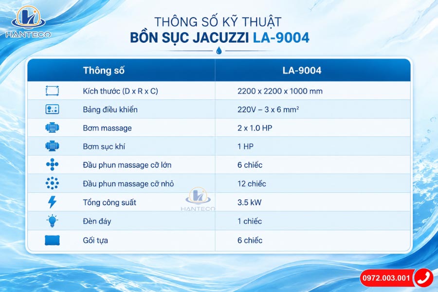 bonsucjacuzzila9004