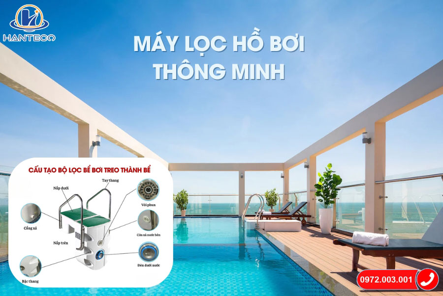 muamaylochoboithongminh
