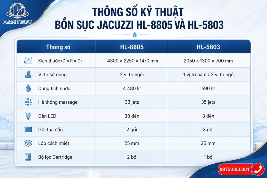 thongsobonsucjacuzzi thongsobonsucjacuzzi