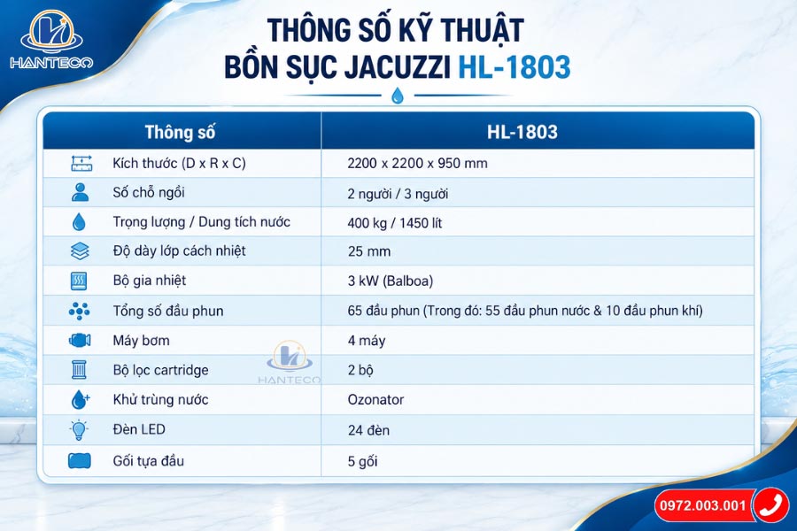 thongsokythuatbonsucjacuzzihl18031 thongsokythuatbonsucjacuzzihl18031