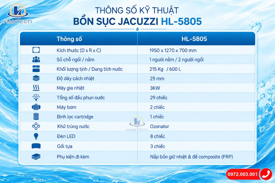 thongsokythuatbonsucjacuzzihl5805