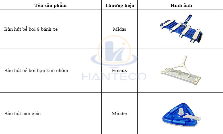 top3 ban hut duoc ua chuong tai hanteco